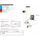 CONNECTR-LAPI2812
